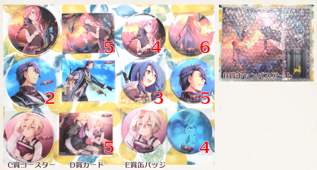 �����Ώۂ̃O�b�Y�B